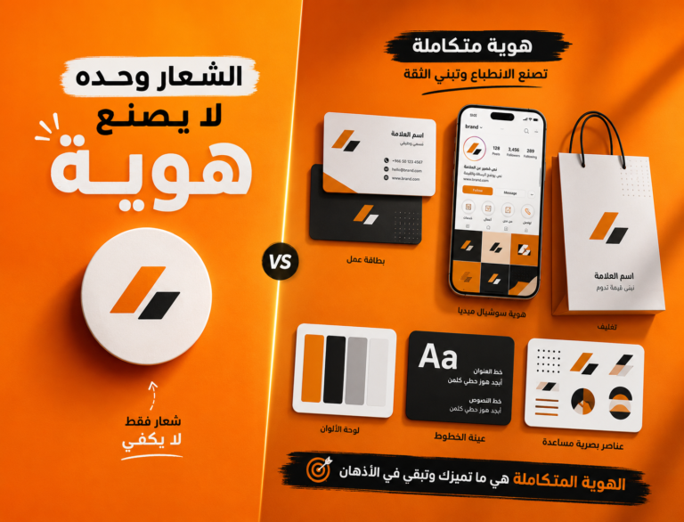 الشعار والهوية البصرية ضمن نظام متكامل للعلامة