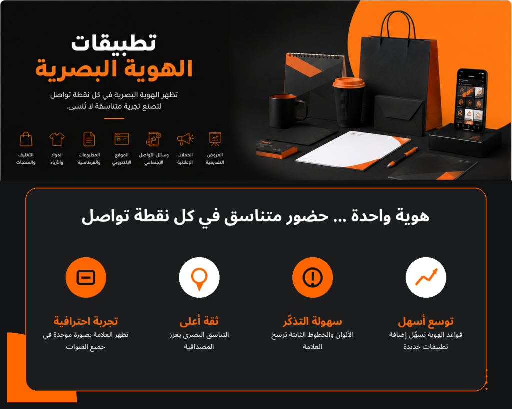 تطبيقات الهوية البصرية على السوشيال ميديا والموقع والمطبوعات